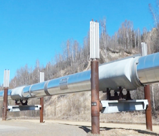 technology solutions